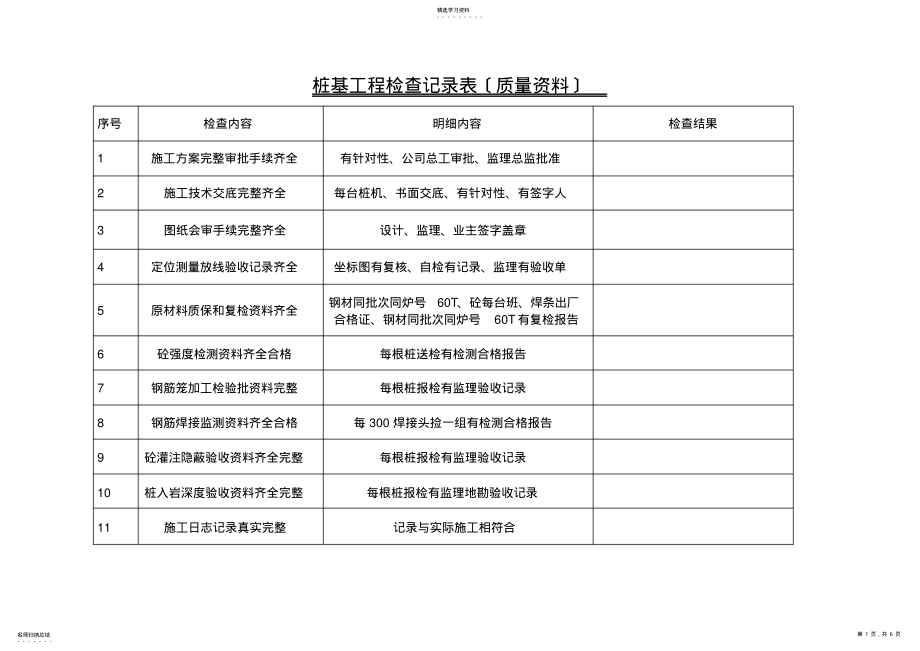 2022年桩基工程检查记录表 .pdf_第1页