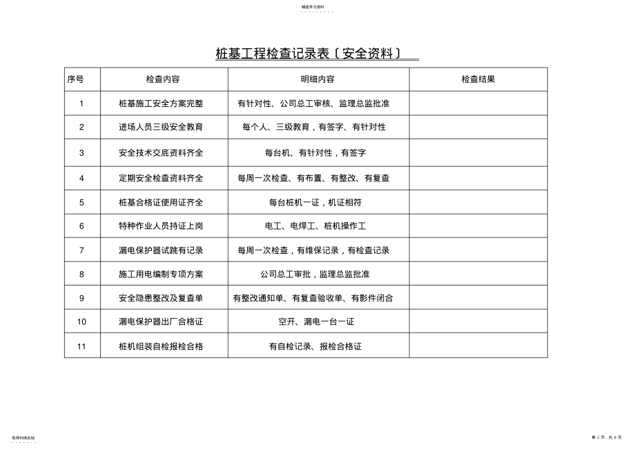 2022年桩基工程检查记录表 .pdf_第2页