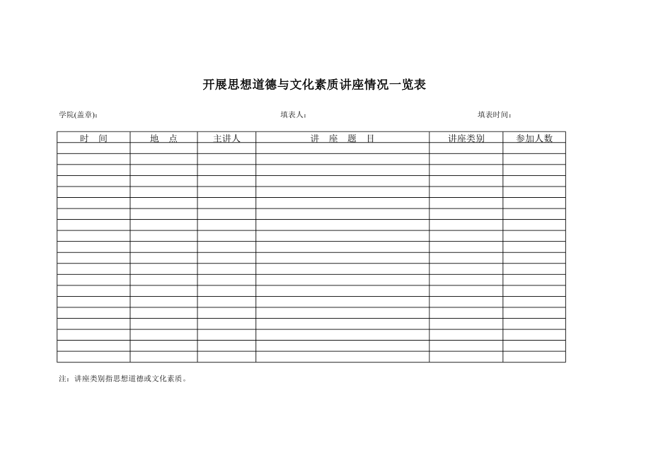 精选行业工作表格数据模板 学院开展思想道德与文化素质讲座情况一览表.pdf_第1页