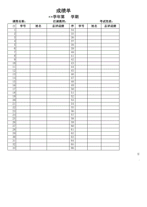 精选行业工作表格数据模板 成绩单.pdf