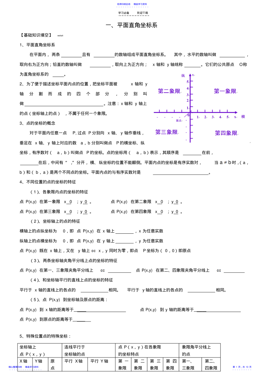 2022年一次函数经典导引归纳 .pdf_第1页