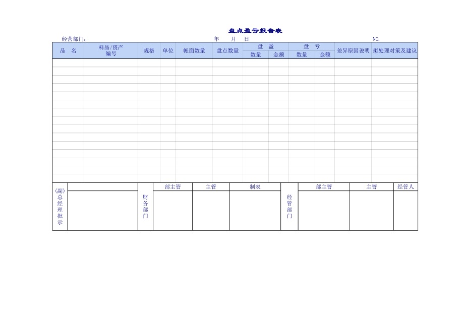 精选行业工作表格数据模板 企业公司使用的盘点表.pdf_第2页