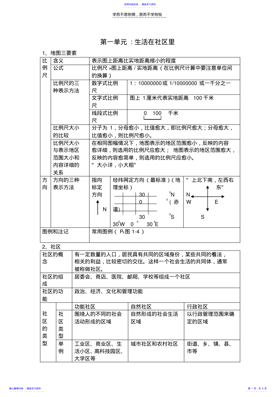 2022年七上历史与社会期中考试复习提纲 .pdf_第1页