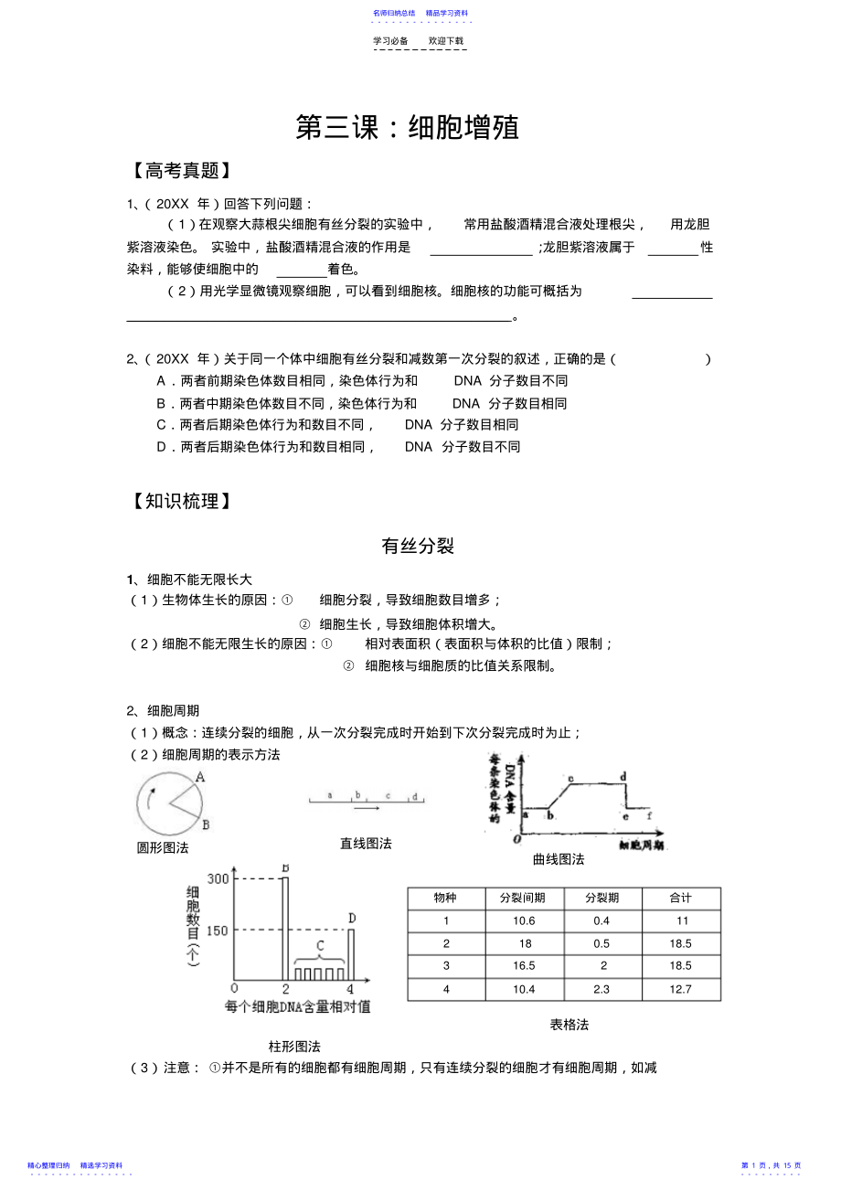 2022年一轮《有丝分裂和减数分裂》知识梳理典型例题真题检测 .pdf_第1页