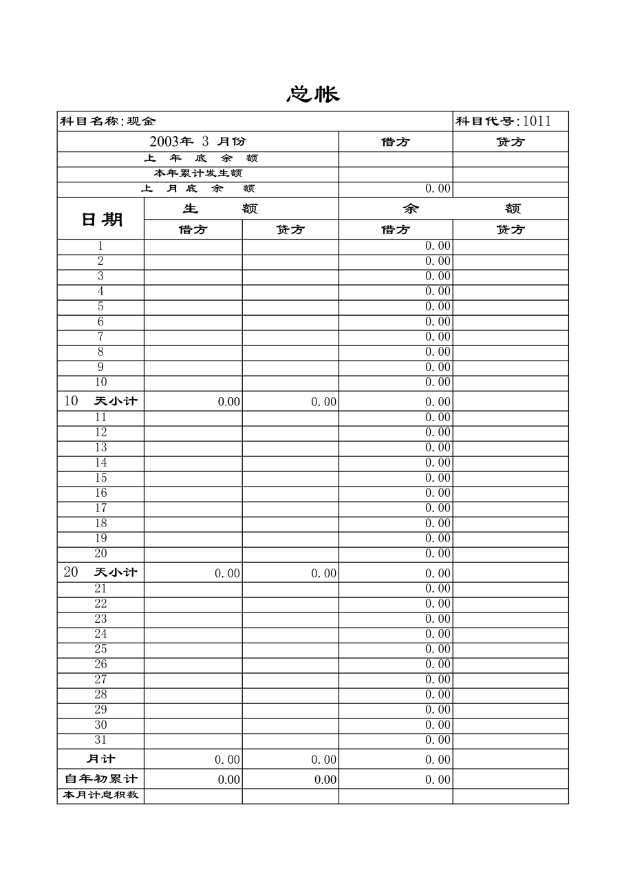 精选行业工作表格数据模板 总帐模板.pdf_第2页