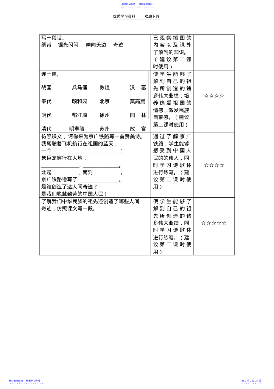 2022年三年级下册作业设计 .pdf_第2页