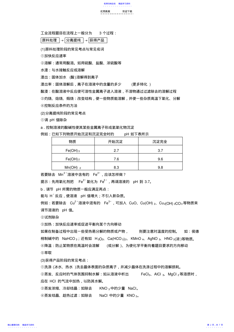 2022年专题讲座四无机化工流程题复习策略与解题方法指导 2.pdf_第2页