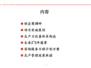 精益生产实施方案ppt课件.pptx