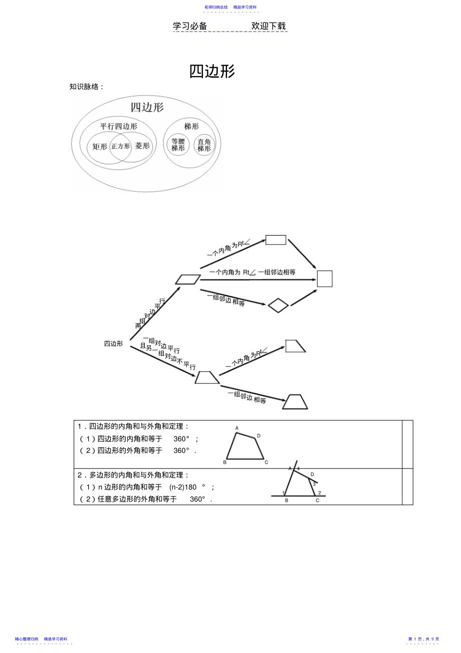 2022年上海八年级数学四边形知识点总结 .pdf_第1页