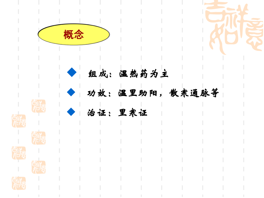 广州中医药大学方剂学课件--5.温里剂ppt.ppt_第2页