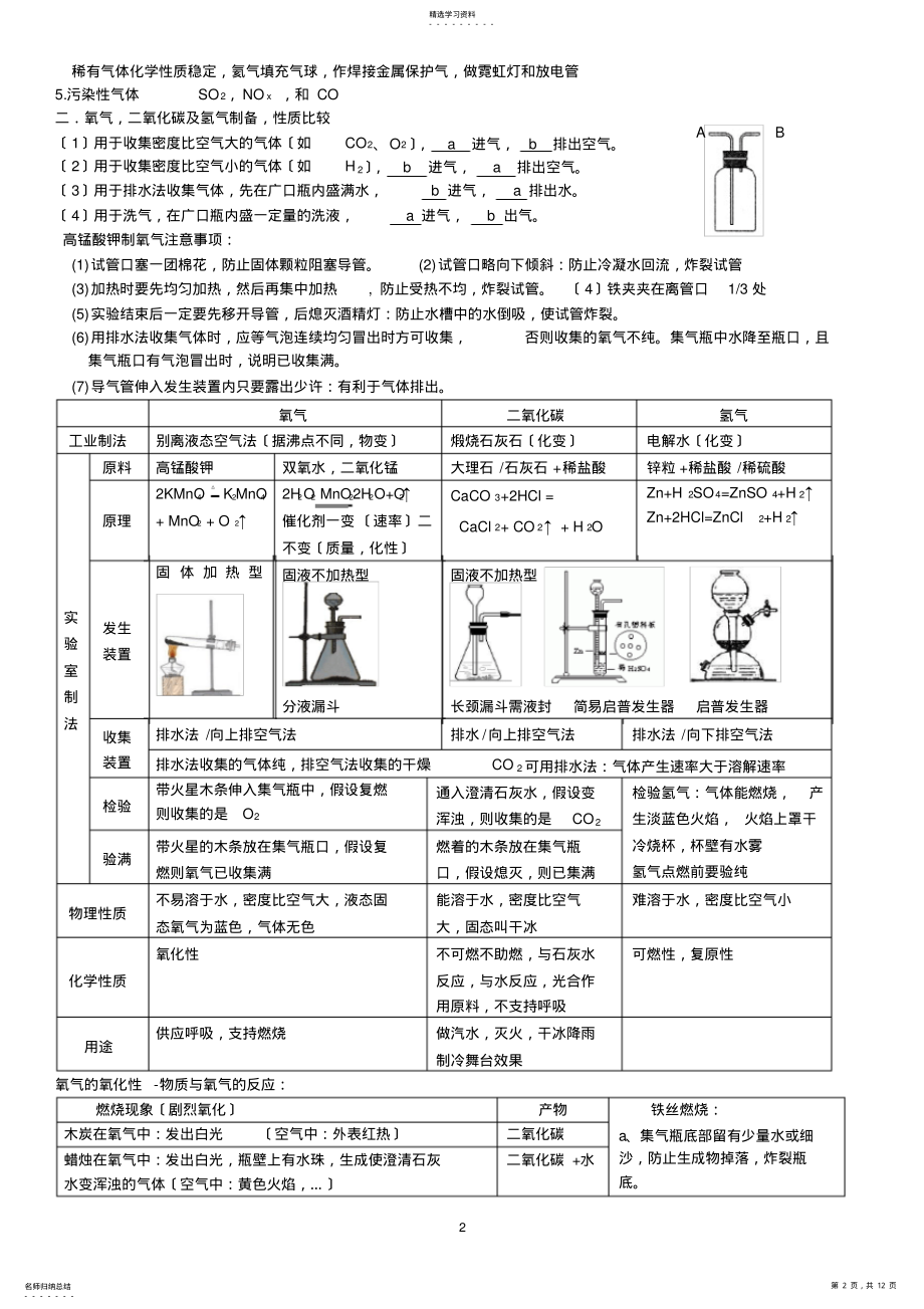 2022年沪教版九年级化学知识点汇总 .pdf_第2页