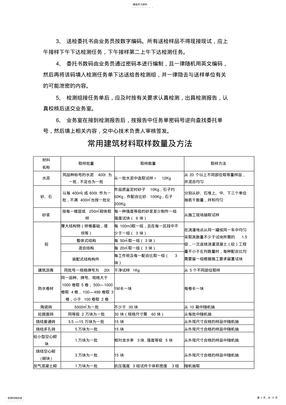 2022年江苏省建设工程质量检测和建筑材料试验收费标准 .pdf_第2页