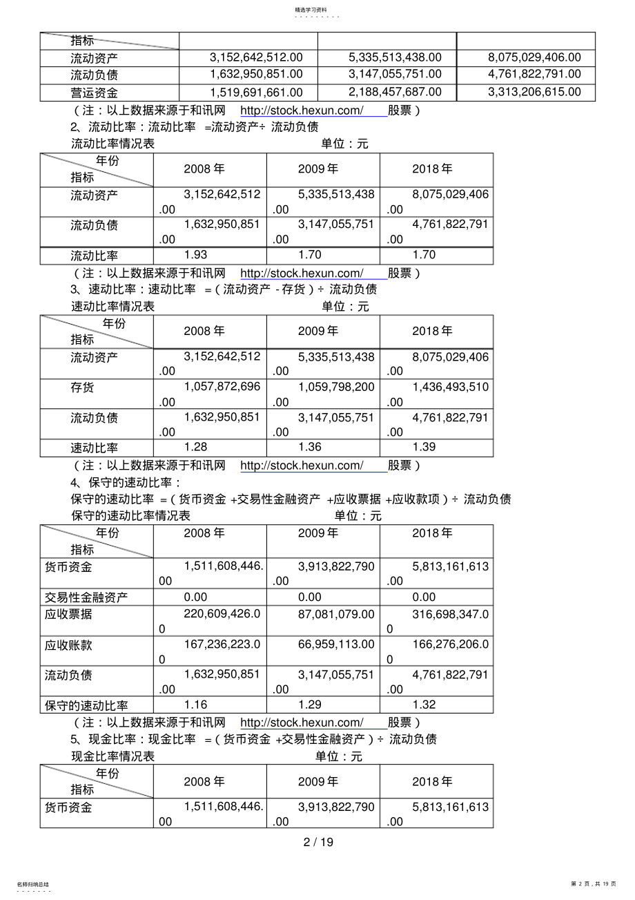 2022年江铃汽车偿债能力分析 2.pdf_第2页