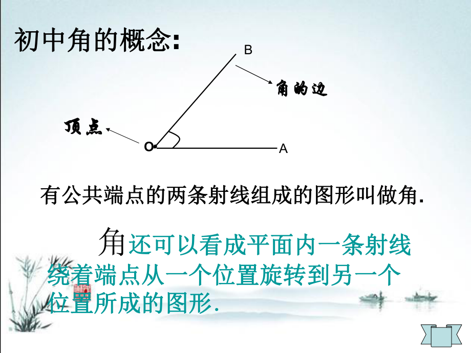 角的概念的推广与弧度制ppt课件.ppt_第2页