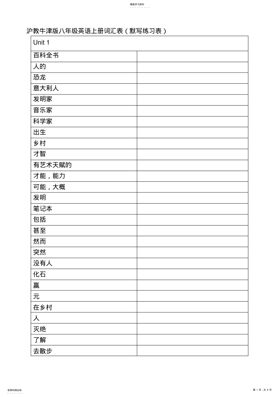 2022年沪教牛津版八年级英语上册词汇表 .pdf_第1页