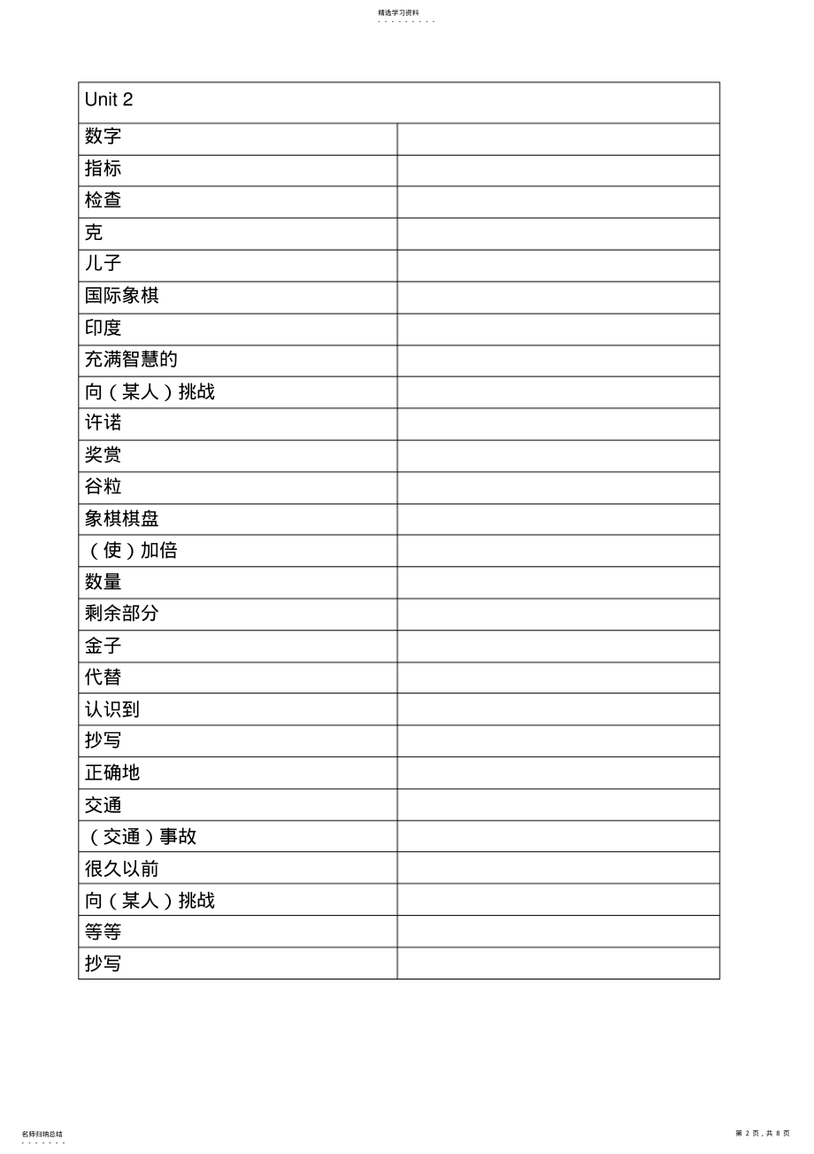 2022年沪教牛津版八年级英语上册词汇表 .pdf_第2页