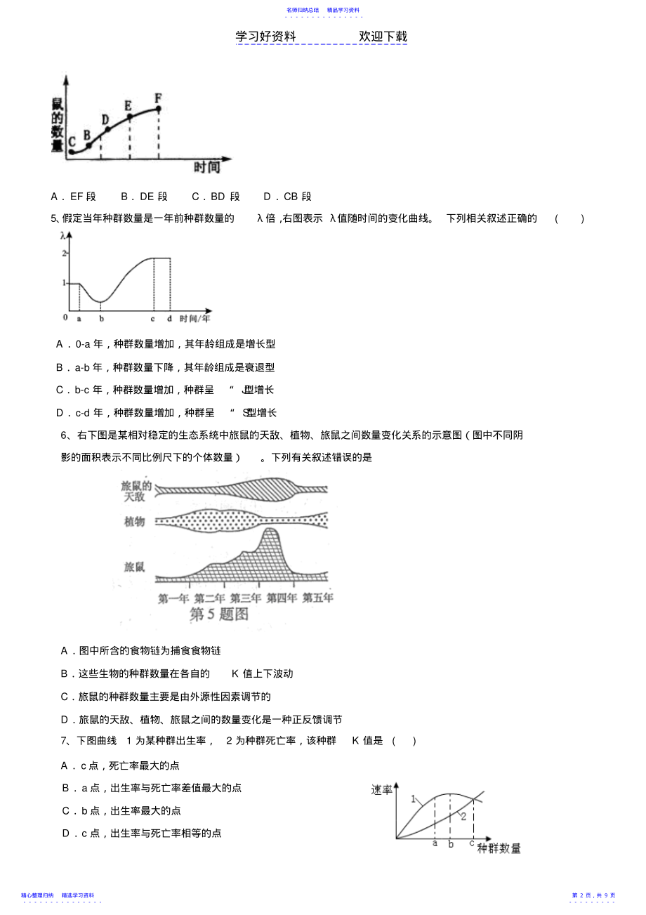 2022年专题六生物与环境复习 .pdf_第2页