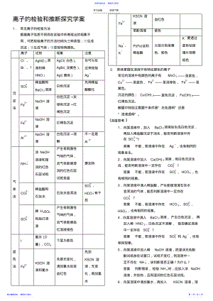 2022年专题复习离子共存离子的检验和推断 .pdf