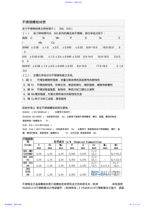 2022年不锈钢螺栓材质及螺纹标准解读 .pdf