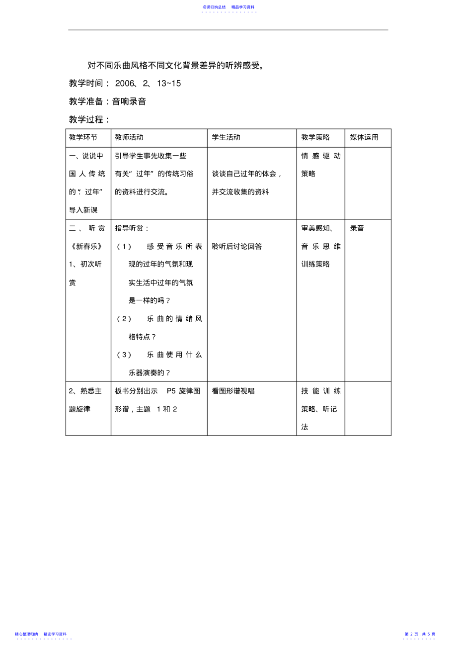 2022年上海新版小学音乐三年级下册欣赏《新春乐》《春之声圆舞曲》教案设计 .pdf_第2页