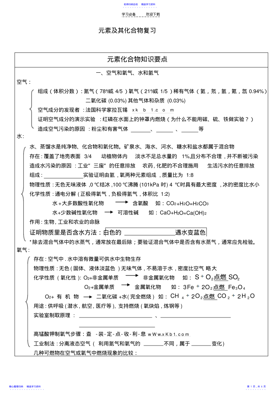 2022年专题三元素及其化合物复习 .pdf_第1页