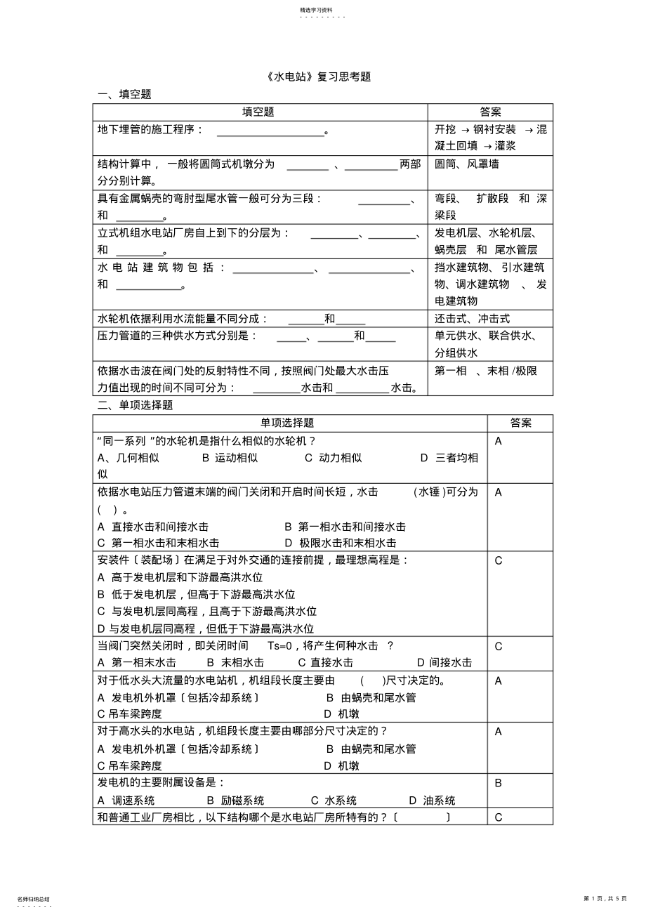 2022年水电站复习思考题2015.06 .pdf_第1页