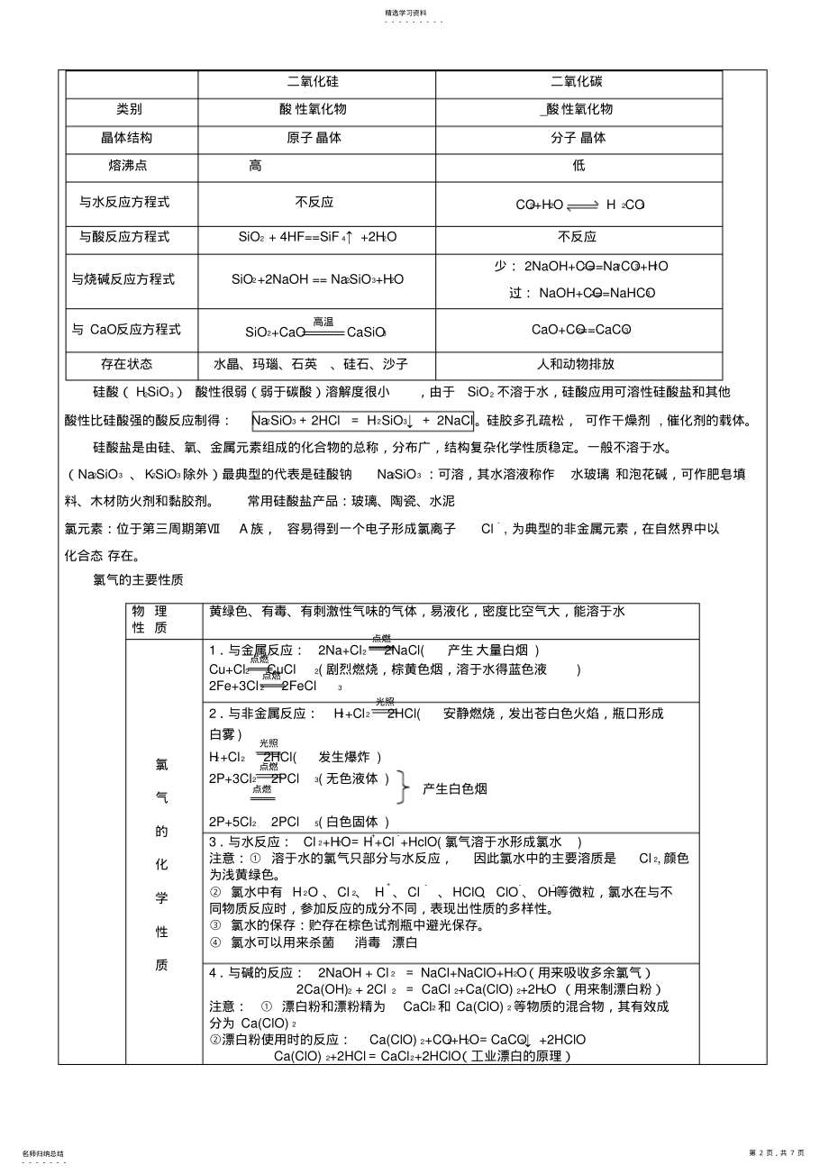 2022年江苏小高考教案非金属及其化合物硅氯及其化合物学科导学案 .pdf_第2页