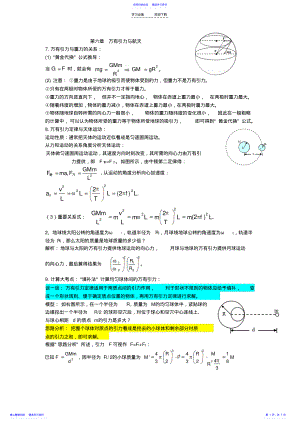 2022年万有引力知识点 .pdf