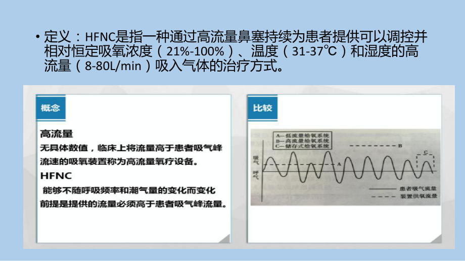 经鼻高流量湿化氧疗ppt课件.pptx_第2页