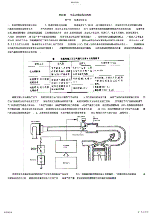 2022年汽油及辅助控制系统资料 .pdf