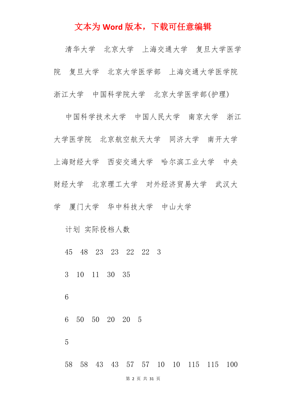 高校考生录取分数线.docx_第2页