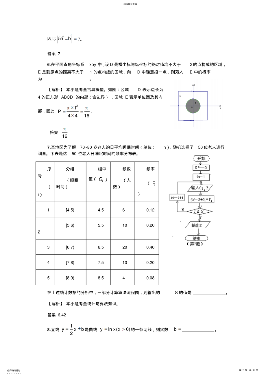 2022年江苏高考数学试卷及答案 .pdf_第2页