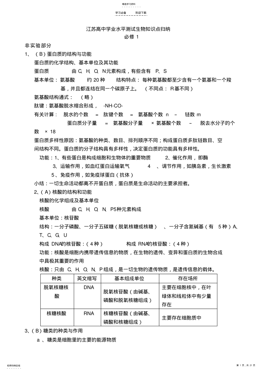 2022年江苏省高中学业水平测试生物知识点归纳 .pdf_第1页