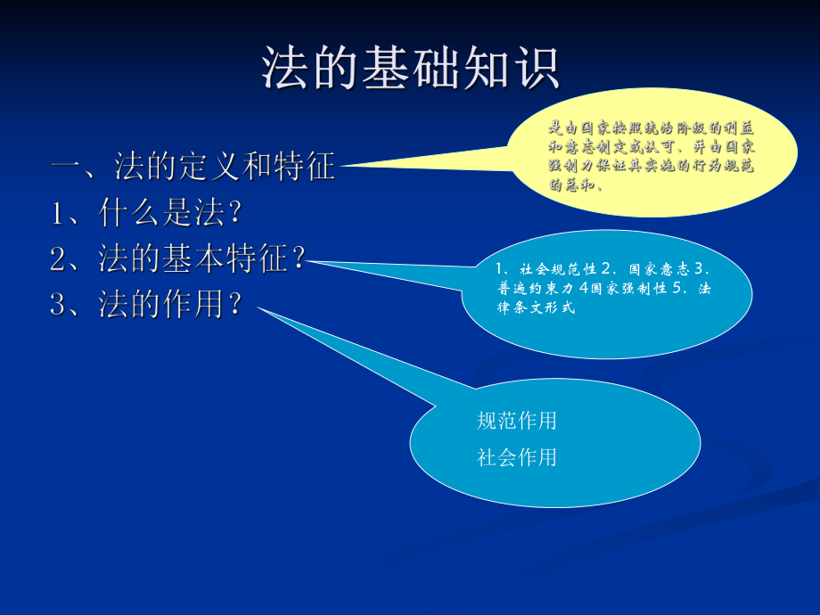 煤矿法律法规课件ppt.ppt_第2页