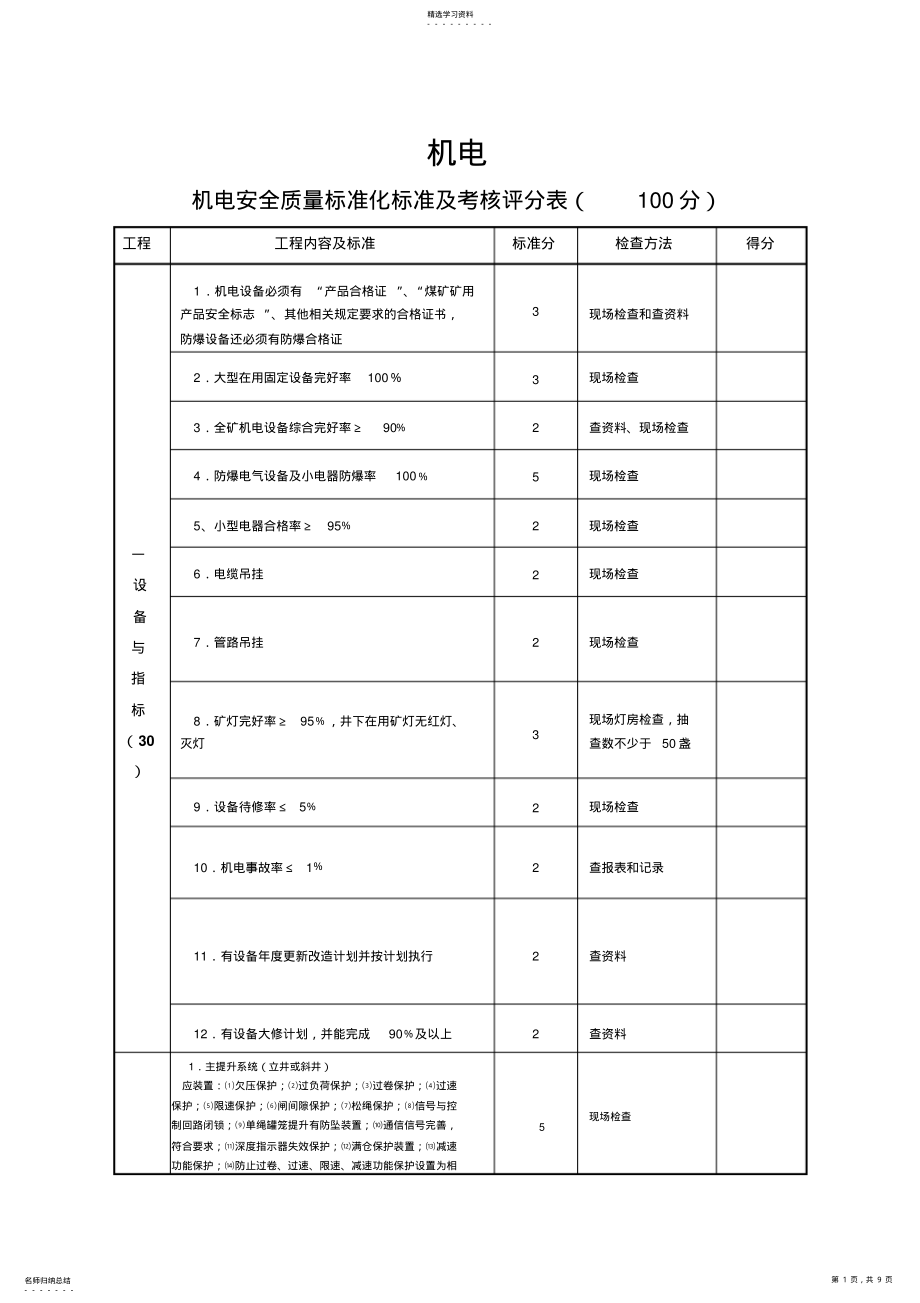 2022年河北煤矿质量标准化标准 .pdf_第1页