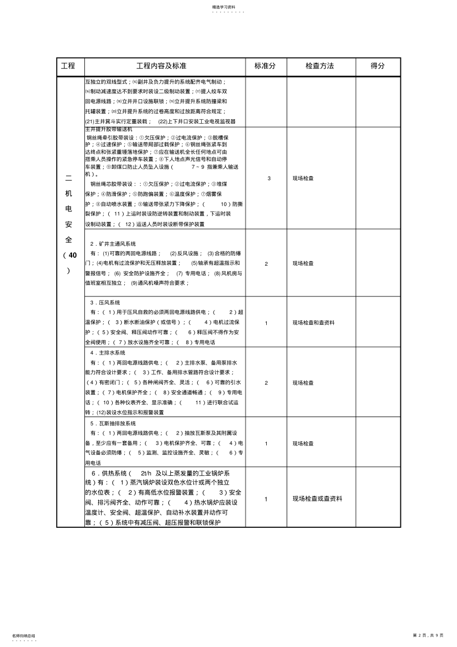 2022年河北煤矿质量标准化标准 .pdf_第2页