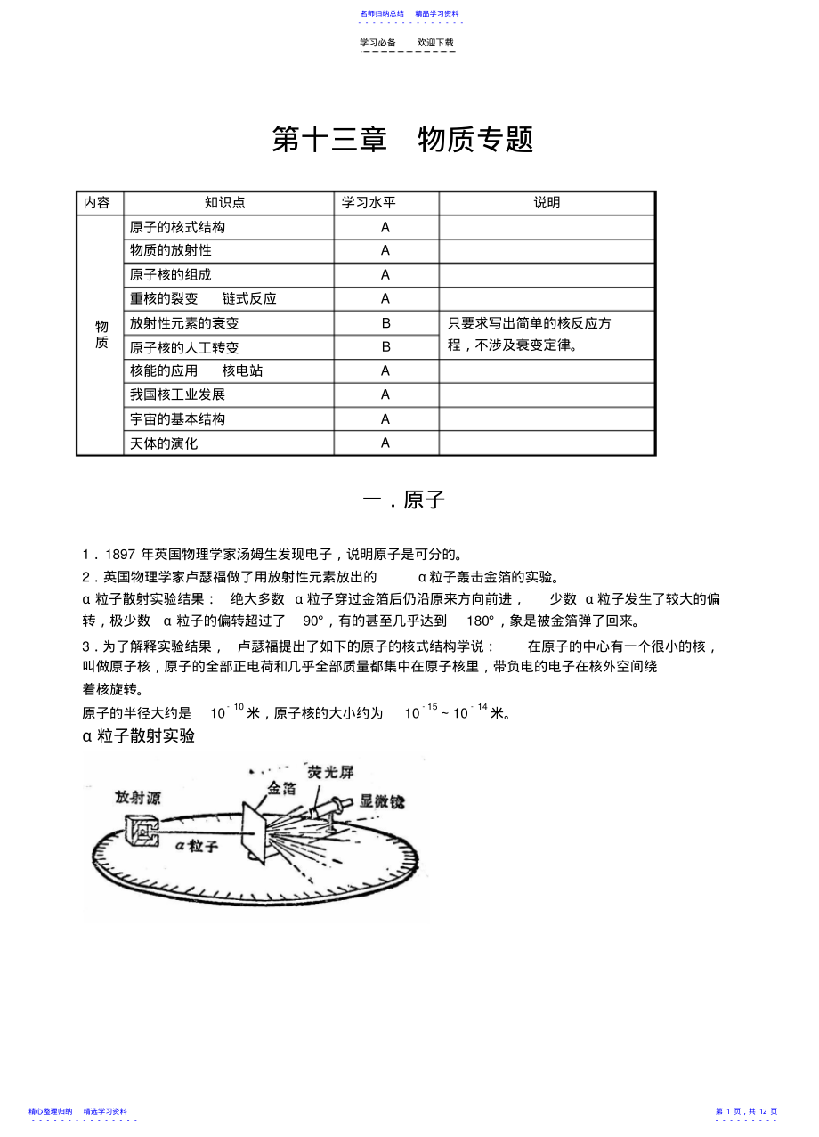 2022年上海高三物理复习--原子物理专题 .pdf_第1页