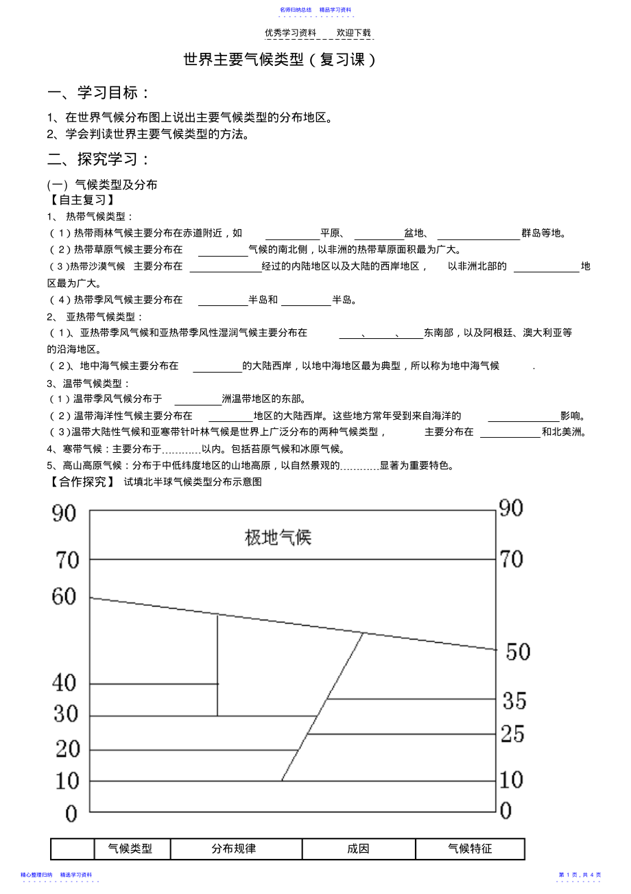 2022年世界主要气候类型学案 .pdf_第1页