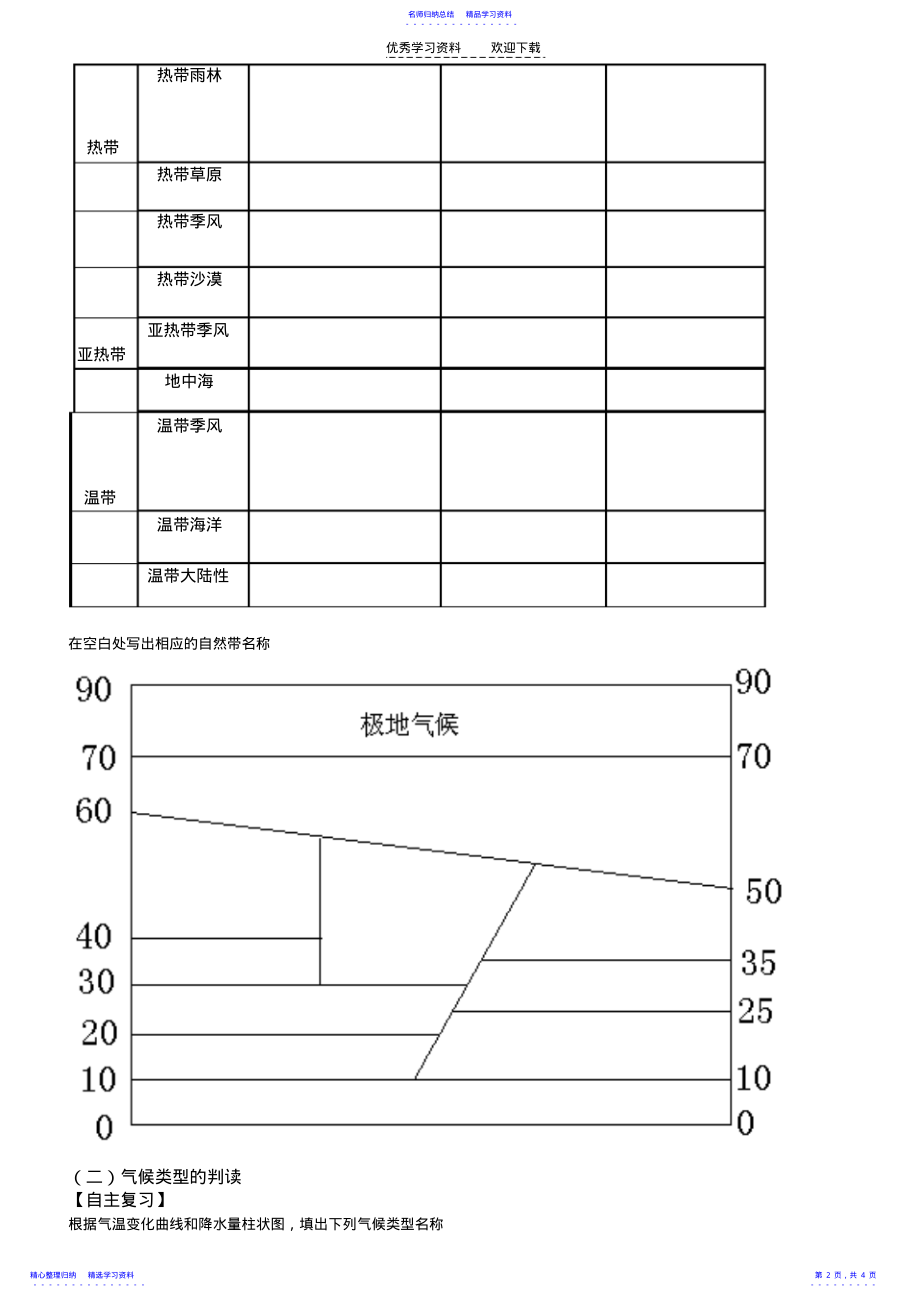 2022年世界主要气候类型学案 .pdf_第2页