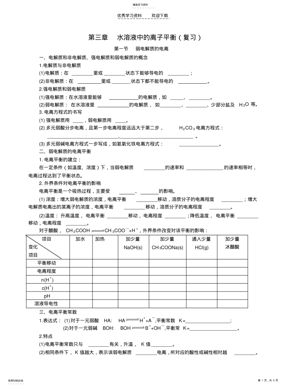 2022年水溶液中的离子平衡复习学案 .pdf_第1页