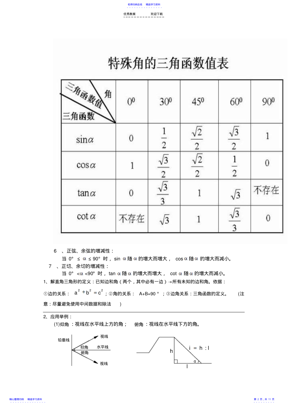 2022年三角函数定义及其三角函数公式大全 2.pdf_第2页