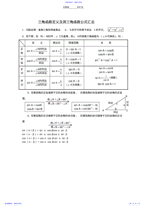 2022年三角函数定义及其三角函数公式大全 2.pdf