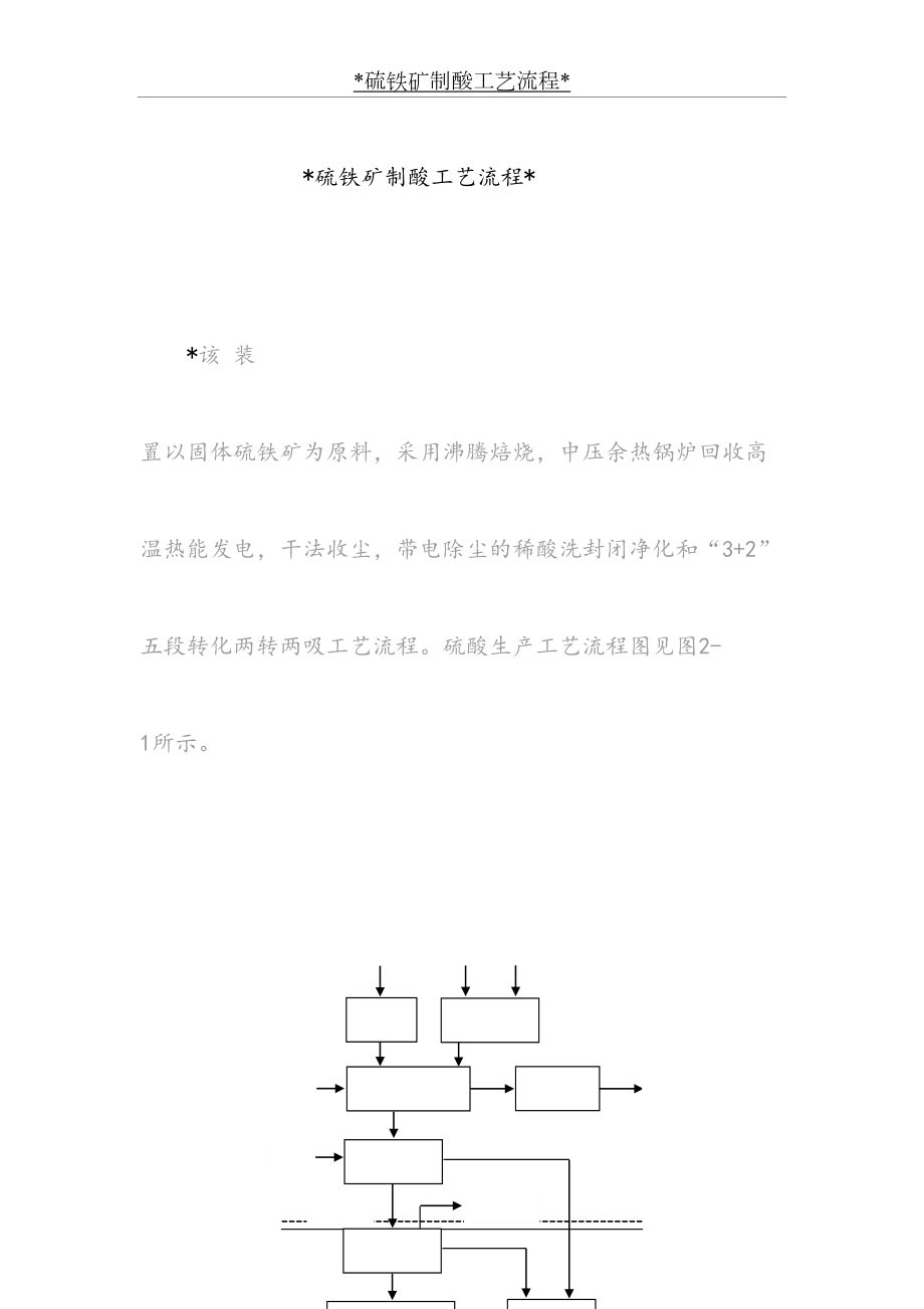 新硫铁矿制酸工艺流程.doc_第2页