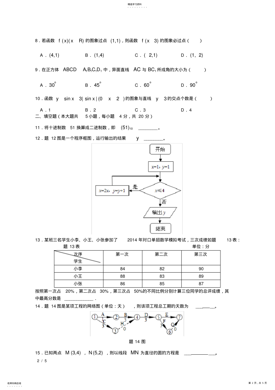 2022年江苏省2021年普通高校对口单招数学试卷及答案 .pdf_第2页