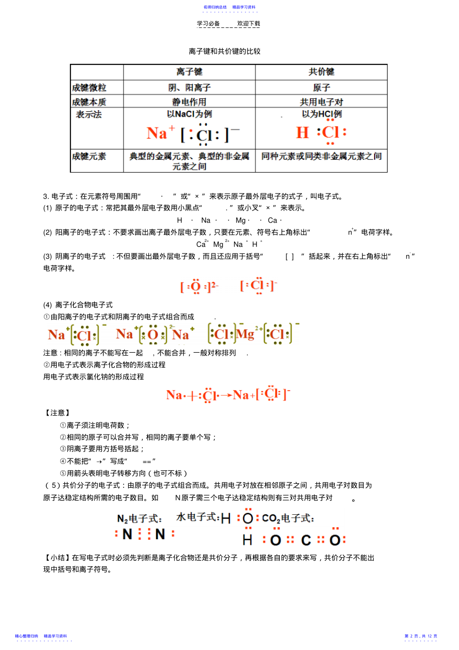 2022年专题复习__化学键和晶体结构 .pdf_第2页