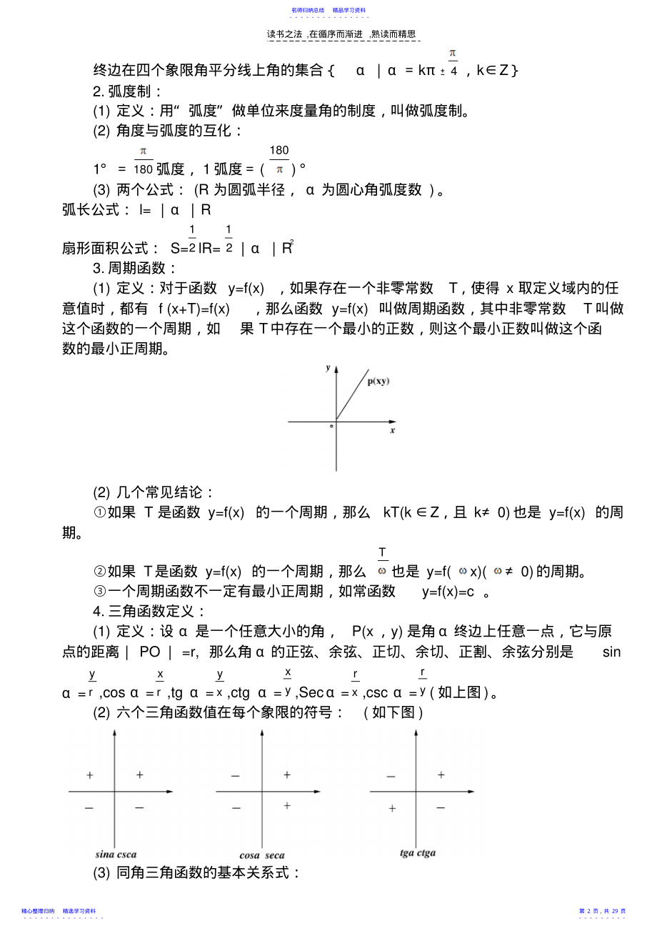 2022年三角函数知识点及例习题 .pdf_第2页