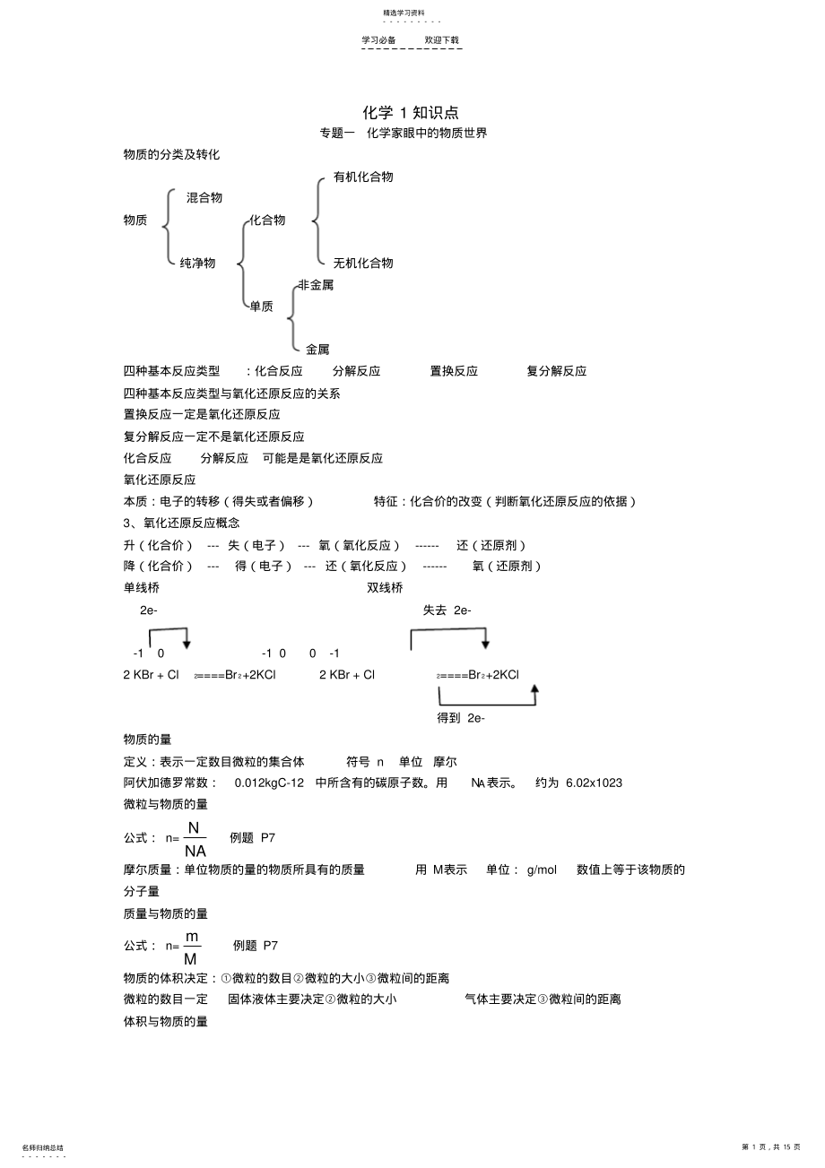 2022年江苏学业水平测试高二化学知识点整理 .pdf_第1页