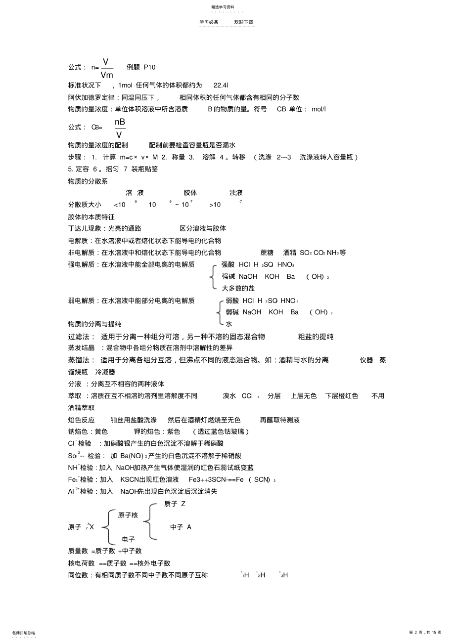 2022年江苏学业水平测试高二化学知识点整理 .pdf_第2页