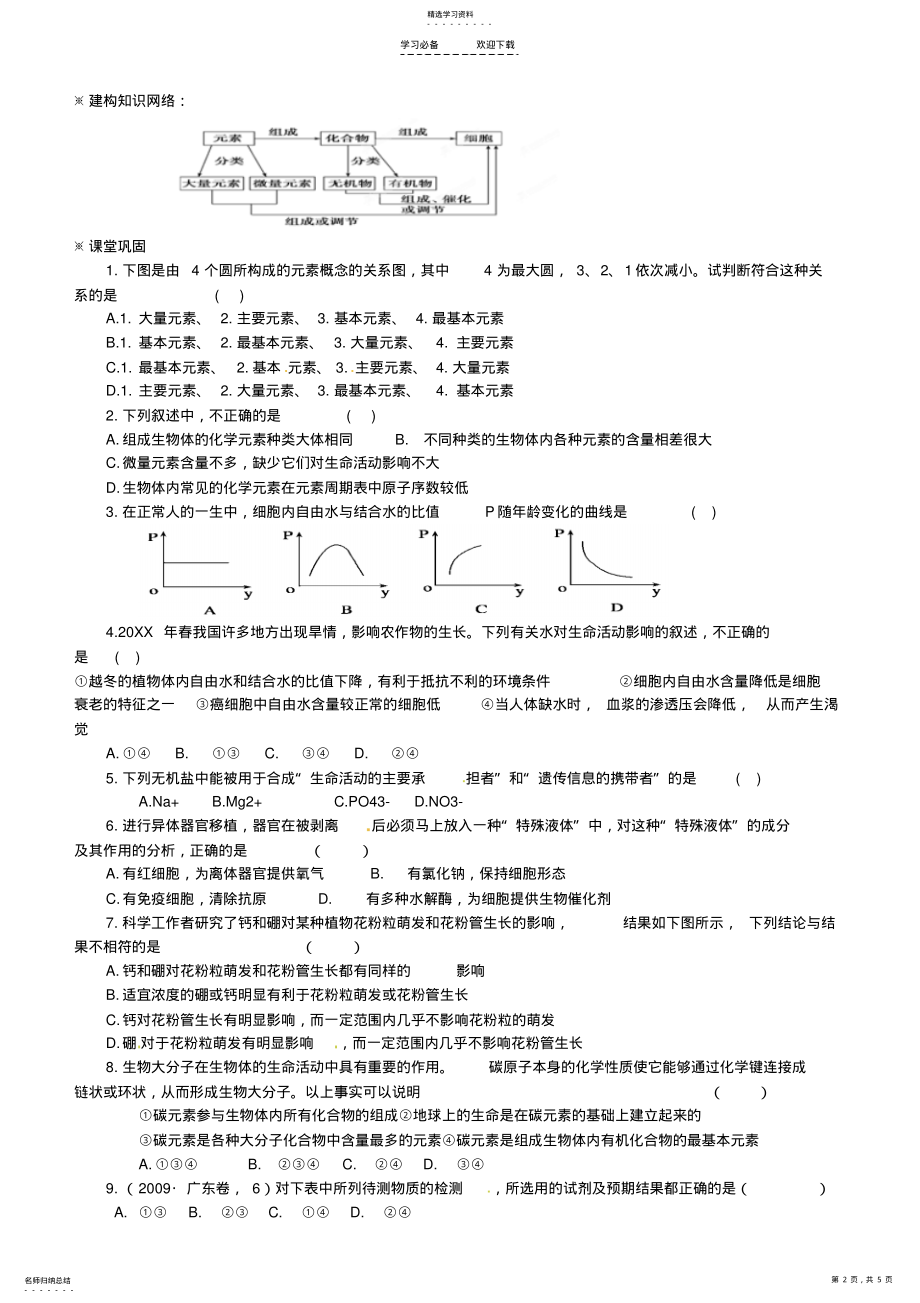 2022年江苏省如东县马塘中学高三生物一轮复习细胞中的元素和无机物学案苏教版 .pdf_第2页