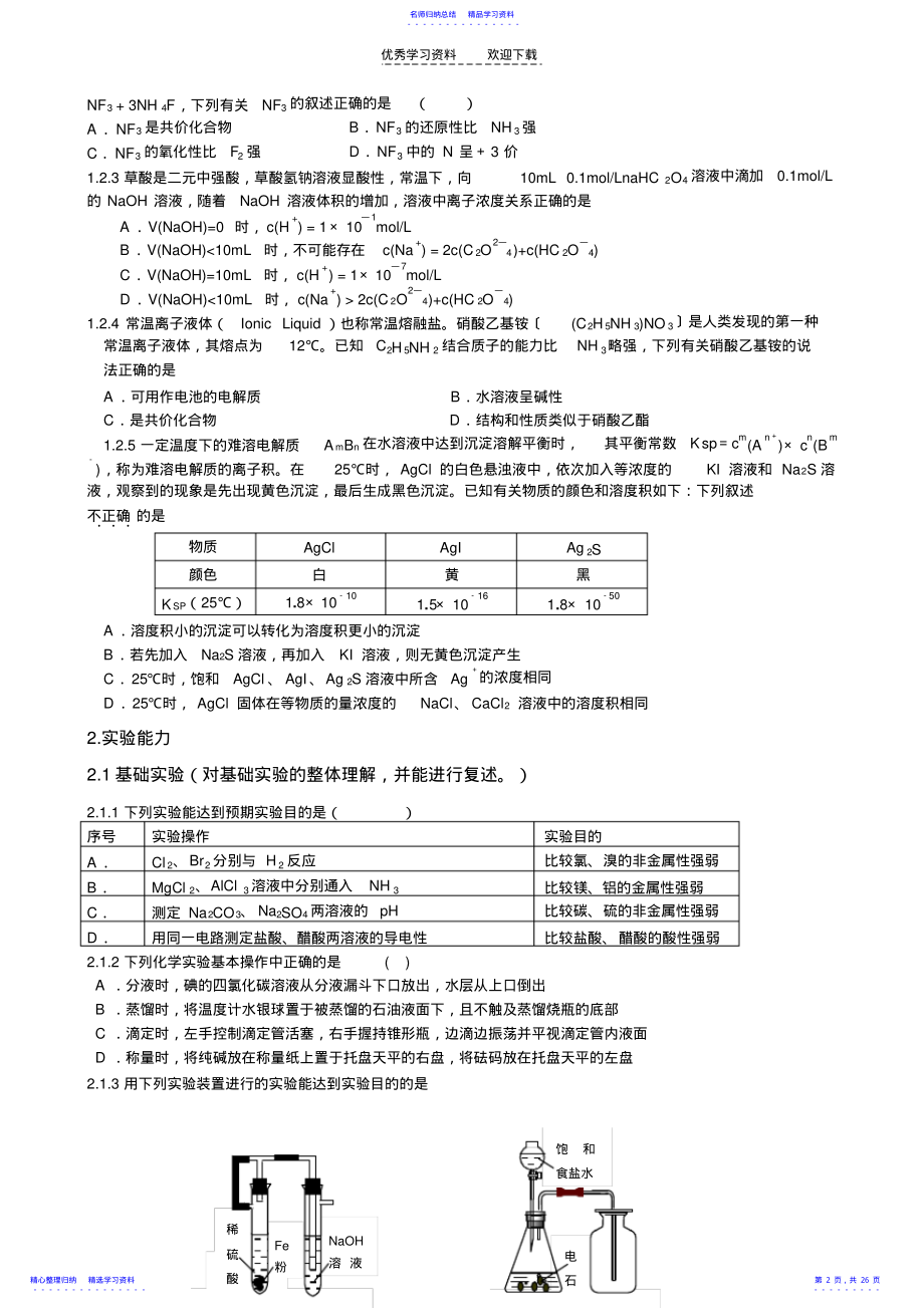 2022年上海高考化学考前指导 .pdf_第2页